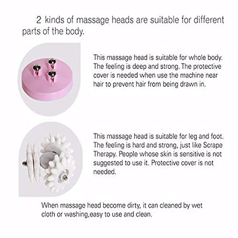 Anti-Cellulite Massager Infrared Roller Device
