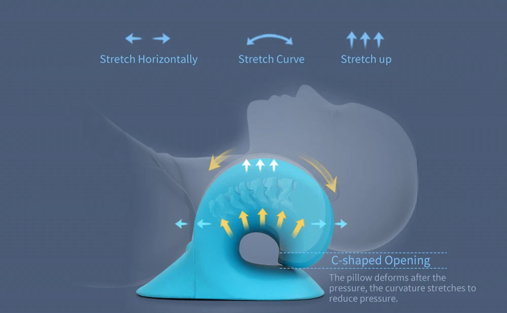 Cervical Chiropractic Traction Pillow