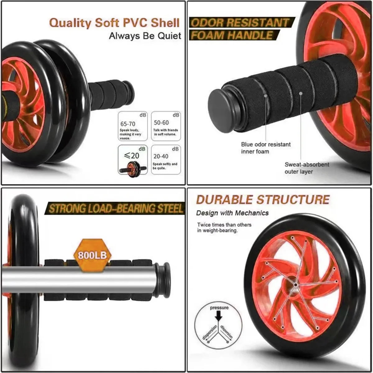 7-in-1 Abdominal Set