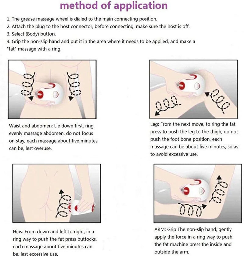 Anti-Cellulite Massager Infrared Roller Device